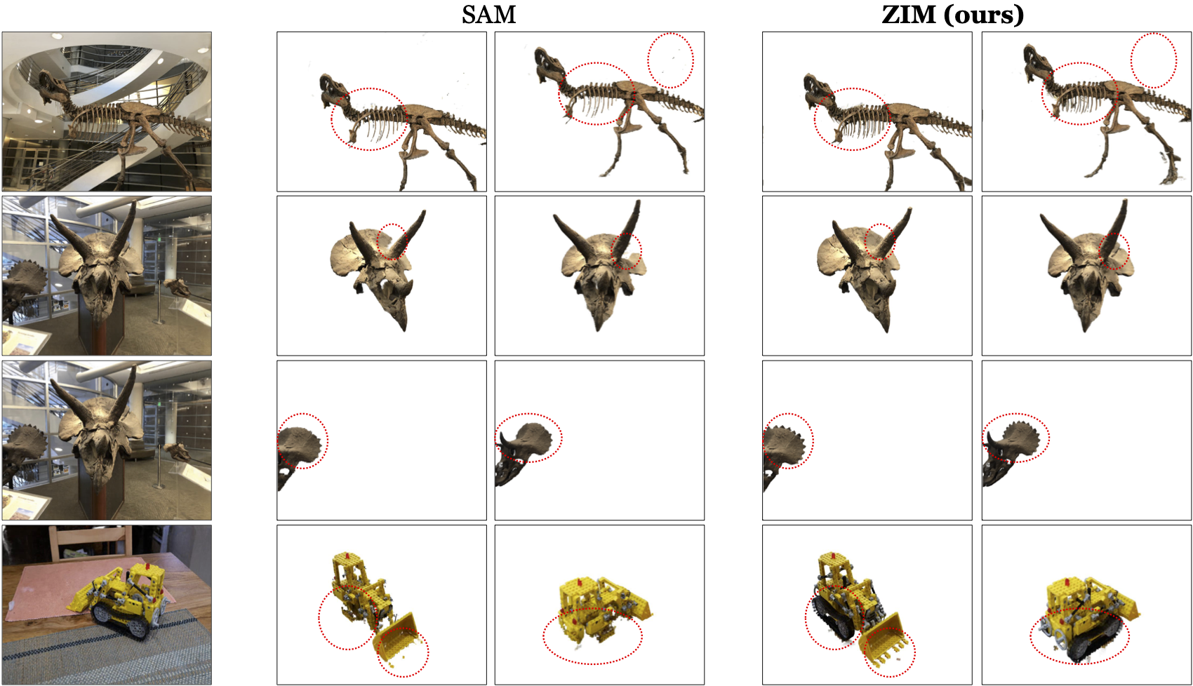 Method overview